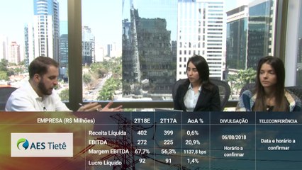 Bê-a-Bá da Bolsa: 5 empresas que vão se destacar -  positivamente - na temporada de balanços do 2º trimestre