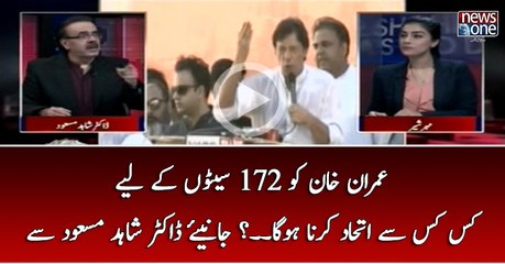 Imran Khan Ko 172 Seaton Kay Liye Kis Kis Say Itehad Karna Ho Ga..?   Janiye Dr Shahid Masood Say