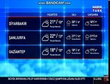 Habertürk TV - Hava Durumu Kuşağı (30 Ekim 2017)(1)