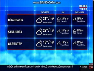 Habertürk TV - Hava Durumu Kuşağı (30 Ekim 2017)(1)