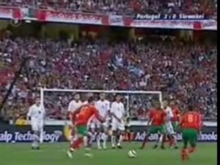 Cristiano ronaldo vs Henry vs Kaka