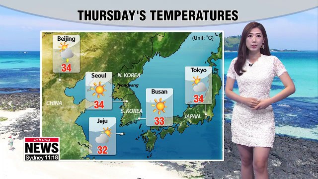 Searing heat shows no sign of easing up