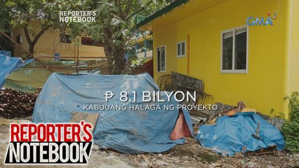 Reporter's Notebook: Mga hindi nagagamit na barangay health station, sisiyasatin!
