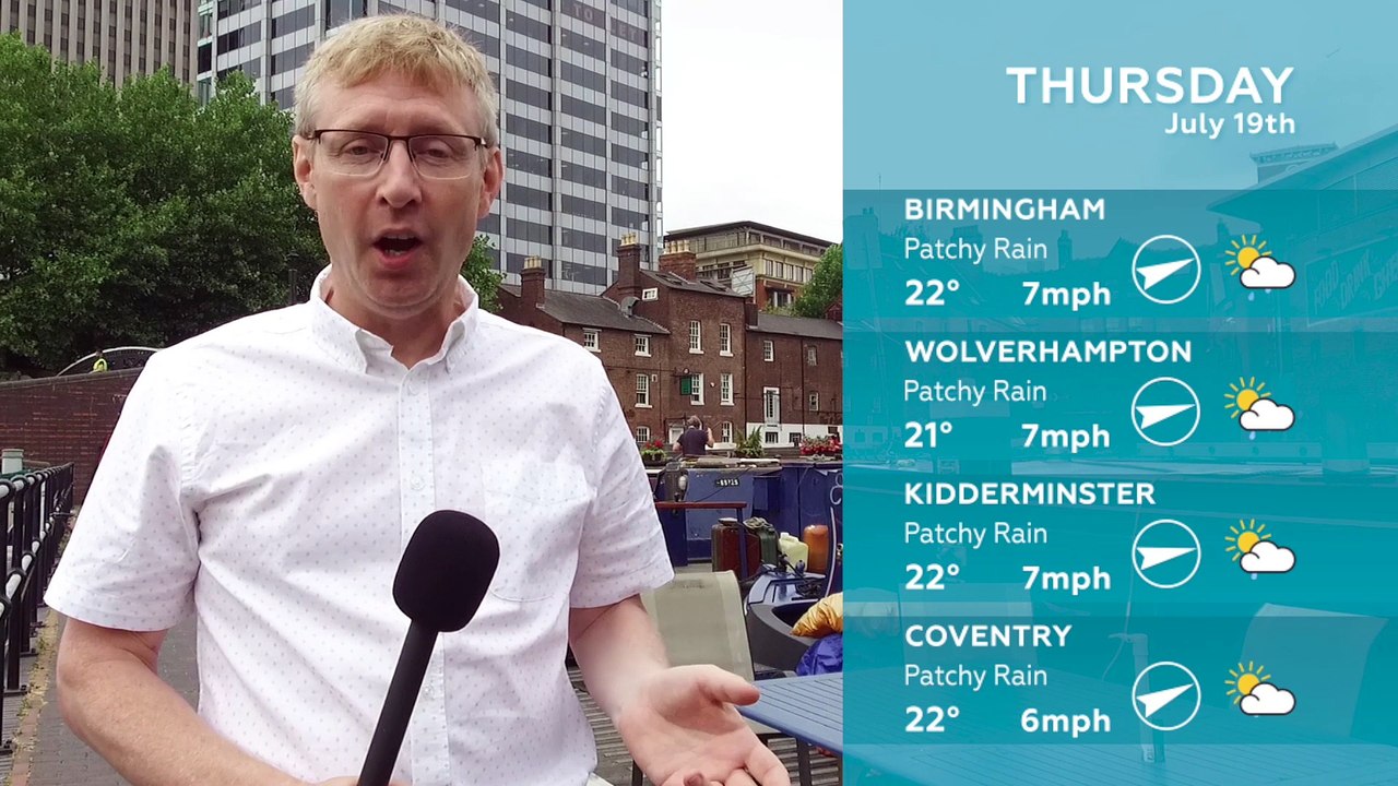 WEATHER: July 19th 2018