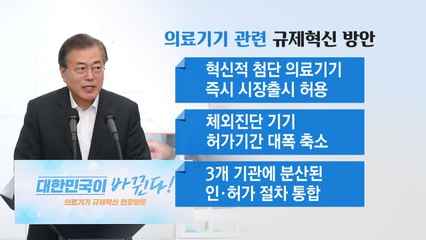문재인 대통령 "의료기기 낡은 규제 혁파"...규제혁신 첫 현장방문 / YTN