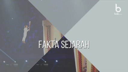 Fakta Sejarah Asian Games dalam Angka