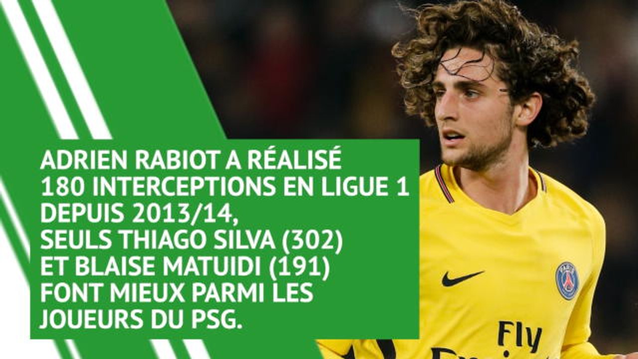 Transferts - Que vaut Rabiot, décidé à rejoindre le Barça ?
