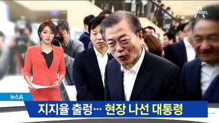 현장 나서는 문 대통령…규제혁신 속도 강조