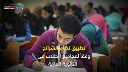 فيديوجراف.. تعرف على ضوابط تنسيق الجامعات الخاصة بعد إقرارها