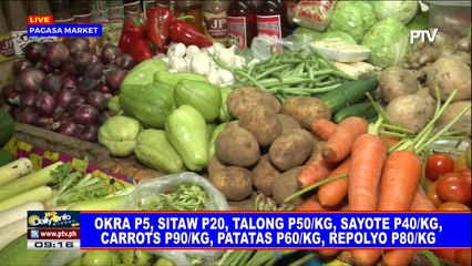 BANTAY-PRESYO: Kasalukuyang presyo ng mga pangunahing bilihin