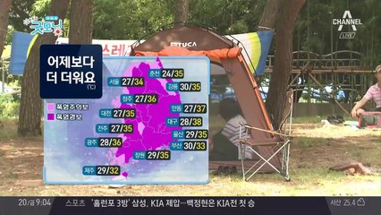 앞으로 '폭염' 더 심해져, 더위 체감 지수 '위험'