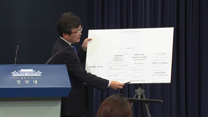 靑 "계엄 세부자료 발견"...언론 통제·국회 장악 계획 / YTN