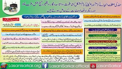 Sufi Masood Ahmad Siddiqui Lasani Sarkar Teachings (Fazool Rasm O Riwaaj Kay Nuqsanaat)
