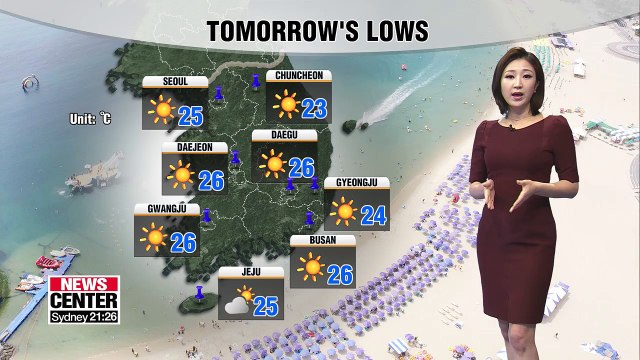 Hotter weekend ahead _ 072018