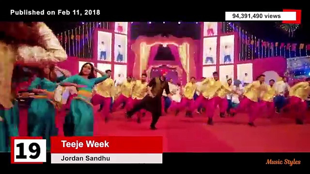 Top 20 Most Viewed Indian_Bollywood Songs on Daily motion