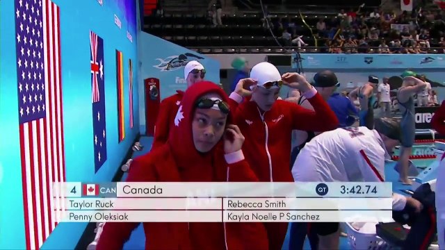 Aug. 28: Mayweather, McGregor and Medals, Medals, Medals