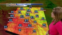Heat and dry conditions return to the Valley