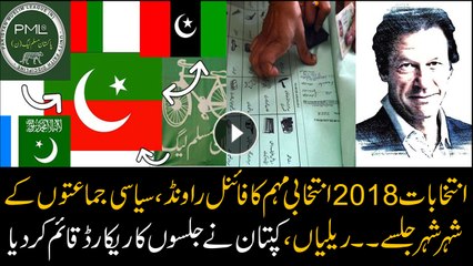 Imran Khan sets record of maximum number of election rallies in Pakistan