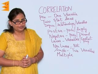 Types of correlation in statistics