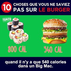 C'EST LA JOURNEE DE LA MALBOUFFE, TOUT LE MONDE PREND LE BURGER LE PLUS PROCHE ET LE MANGE