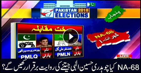 NA-68: Will PML-N's Chaudhry Hussain Elahi win again?