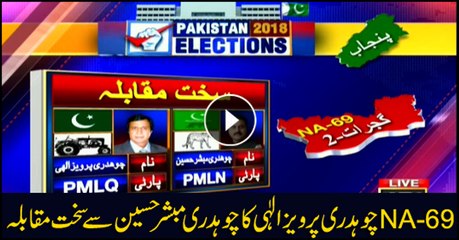 NA-69: Pervaiz Elahi and Mubashir Hussain to lock horns in Gujrat