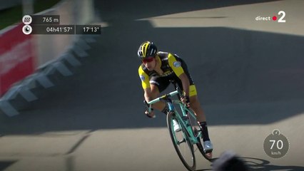 Tour de France 2018 : Roglic premiers des favoris, Bardet perd encore des secondes !