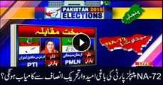 Will Firdous Ashiq Awan win with PTI in NA-72?