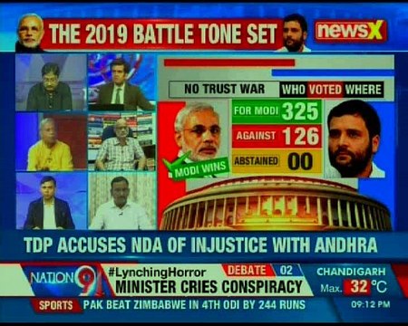 In a major victory for PM Narendra Modi, the NDA govt sailed through the no confidence motion