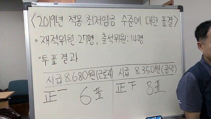 "인상 불가피" vs "재심의"...최저임금 쟁점화 / YTN