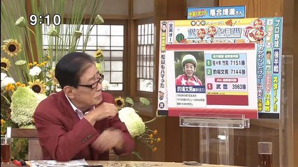 サンデーモーニング  2018年7月22日 180722 Part 2
