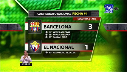 Guillermo Almada- “Nacional nos complico mucho, pero supimos manejar el partido y ganarlo”