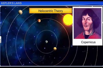 (1)CBSE Class 11 Physics, Gravitation – 1, Kepler’s Law