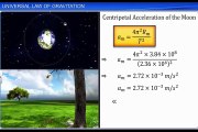 (2)CBSE Class 11 Physics, Gravitation – 2, Universal Law of Gravitation