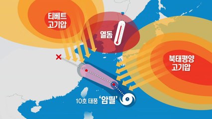 [날씨] 습도까지 높아져 숨 막히는 폭염...태풍이 원인? / YTN