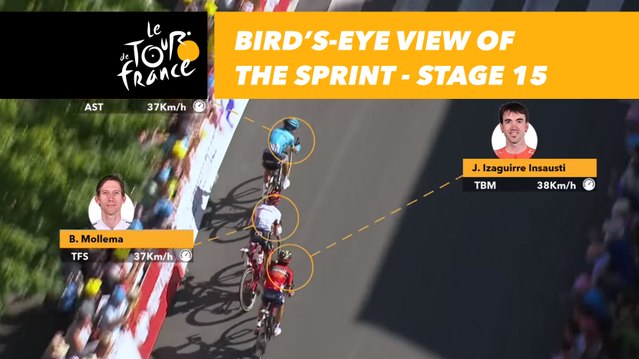 Vue aérienne du sprint / Bird's-eye view of the sprint - Étape 15 / Stage 15 - Tour de France 2018