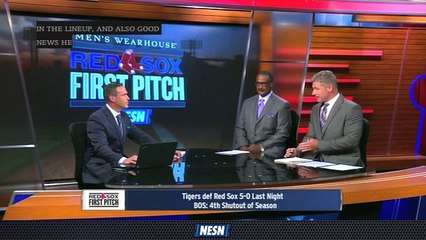 Red Sox Offensive Struggles Through Last Two Games