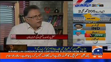 Imran Khan Ko Kisi Superpower Ka Sarbrah Bhi Bna Dain Tu Us Ki Sehat Par Farq Nahi Parta- Hassan Nisar