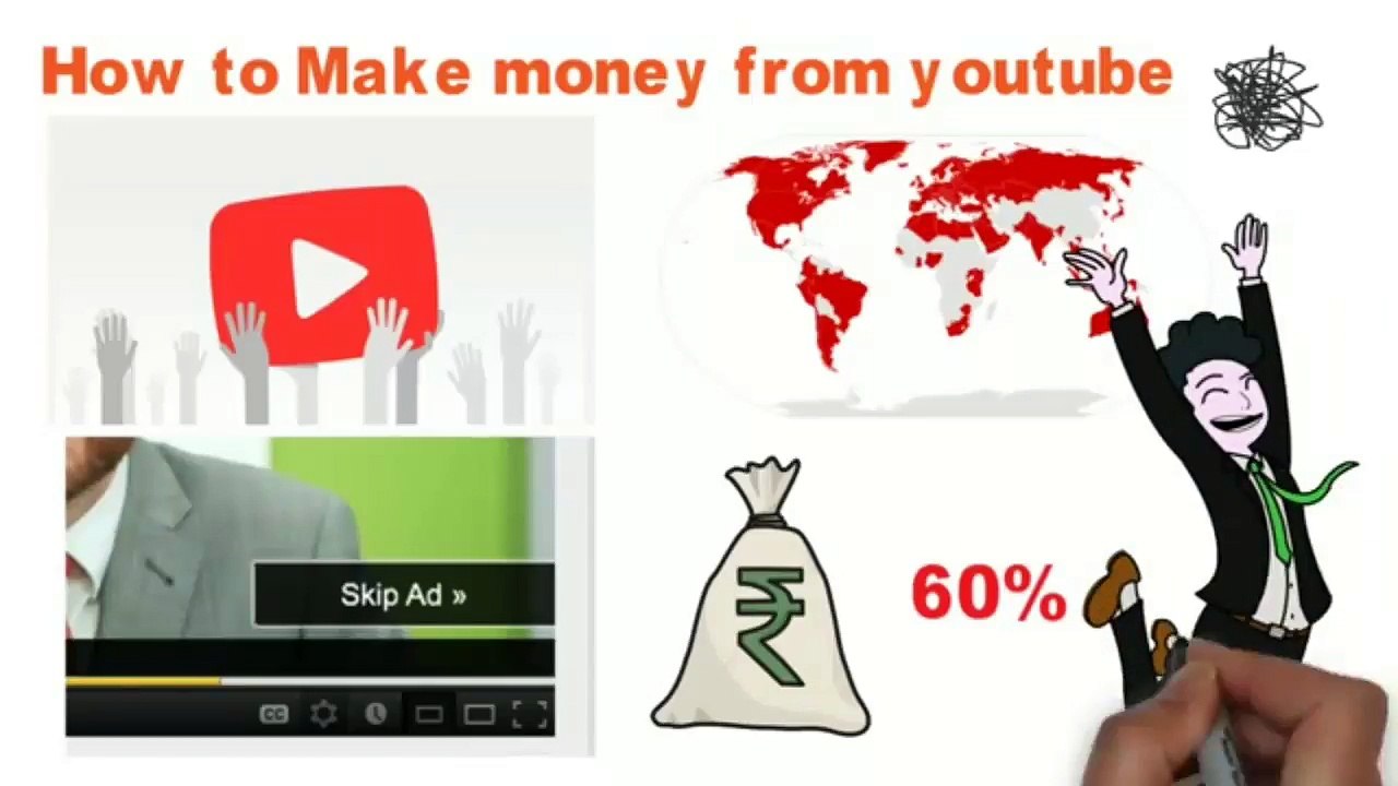 Top 5 Best Easy Ways To Earn Money Online India हिन्दी-Hindi