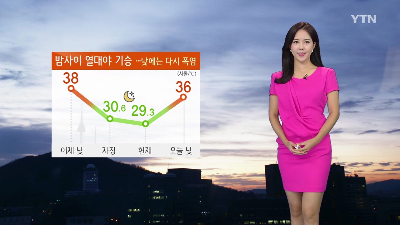 [날씨] 밤사이 열대야 기승...낮에는 다시 뜨거운 폭염 / YTN