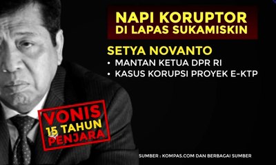 Inilah Deretan Napi Koruptor di Lapas Sukamiskin