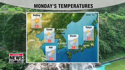 Sizzling summer heat continues to bake the nation _ 072318