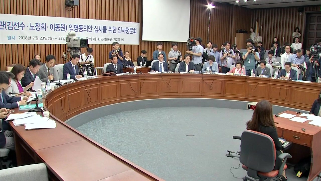 대법관·경찰청장 청문회...여야 '편향성' 공방 / YTN
