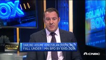 Venezuela poses supply-side risk to oil markets: JP Morgan