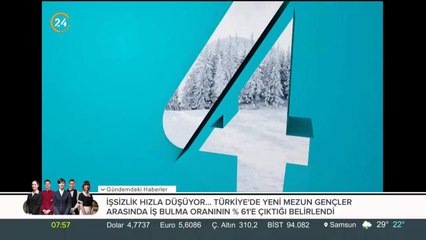 Yurtta beklenen günün hava durumu tahminleri