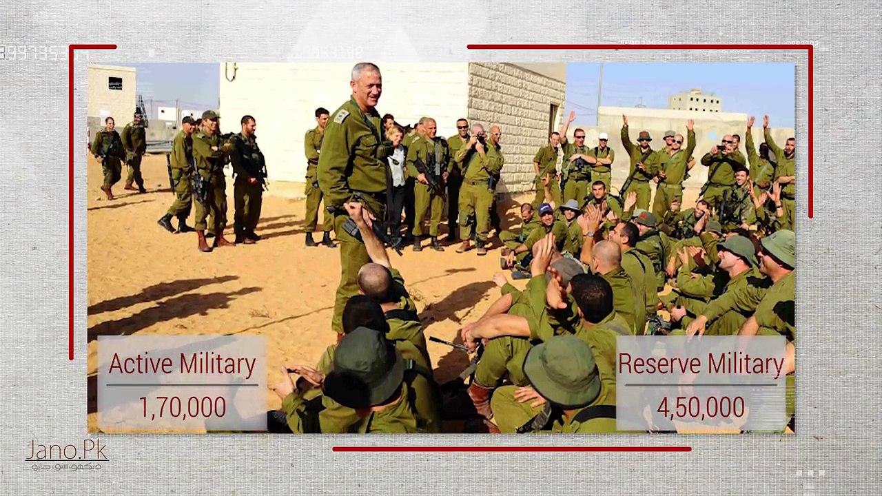 How Powerful is Israel_ Most Powerful Nations on Earth #12 In Urdu _ Jano.Pk