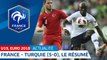 U19, Euro 2018 : France-Turquie (5-0), le résumé I FFF 2018