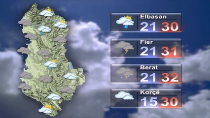 7pa5 - Pjesa e parë - 23 Korrik 2018 - Show - Vizion Plus