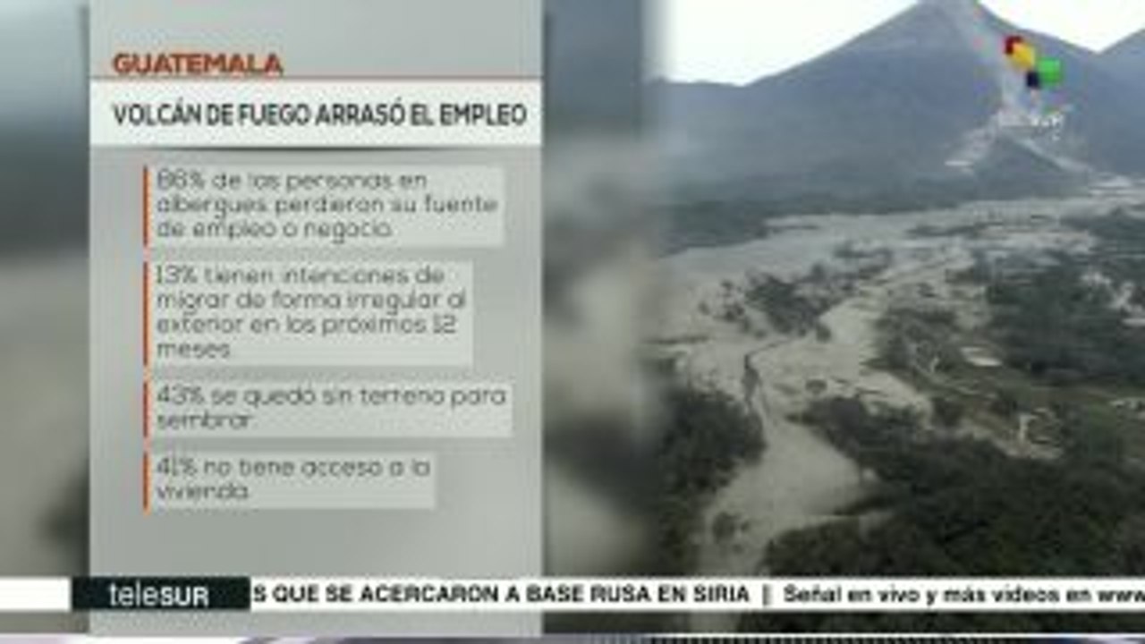 Revela erupción del volcán de Fuego problemas entre guatemaltecos