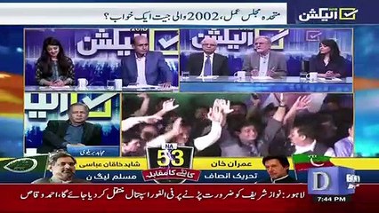 Imran Khan have power from his candidates